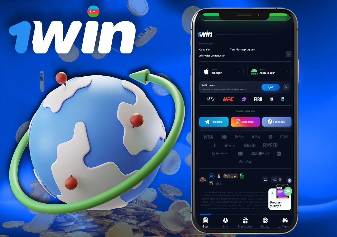 1Win post less platformasının əsas mərhələləri